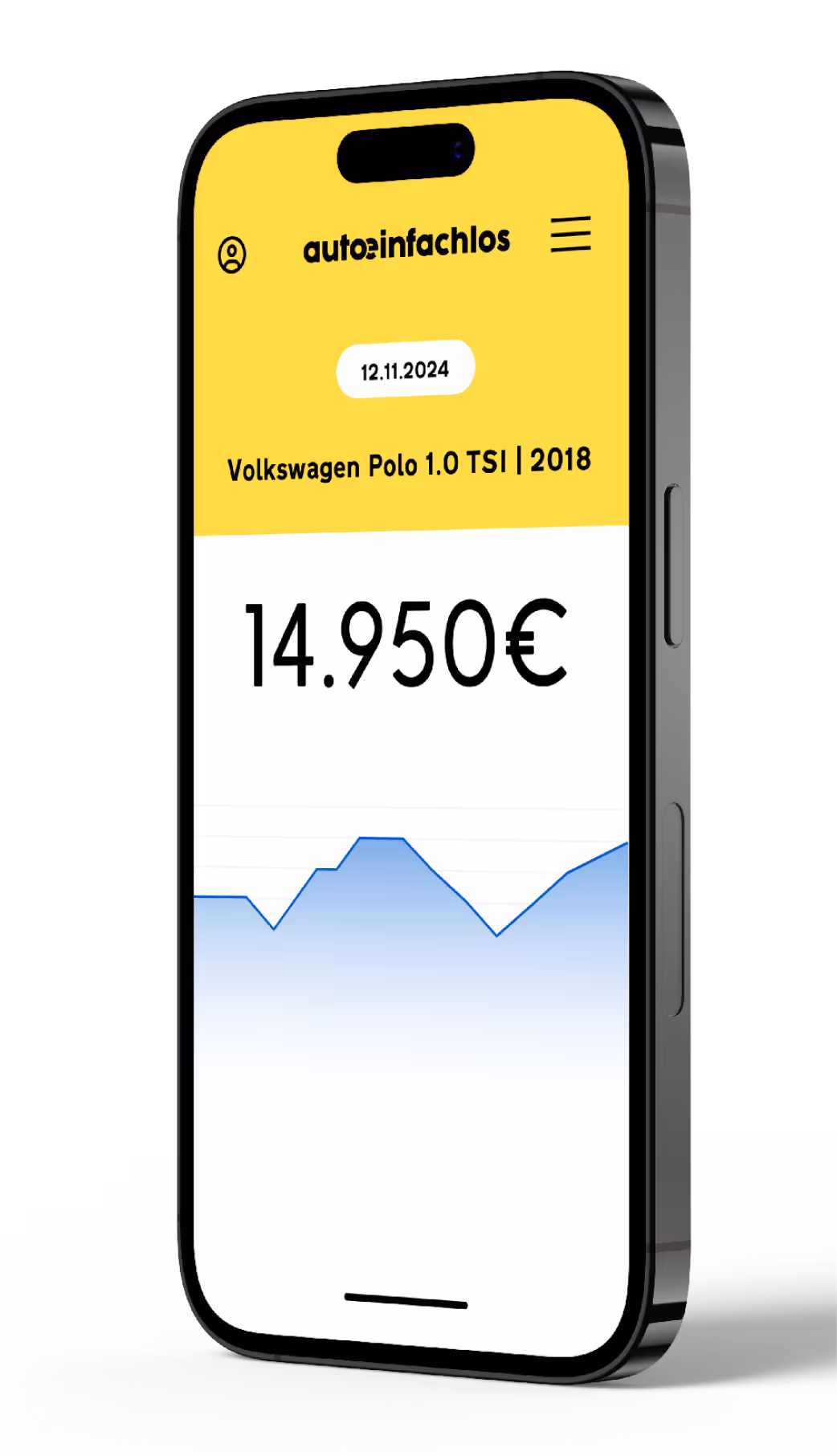 Autoeinfachlos mobile